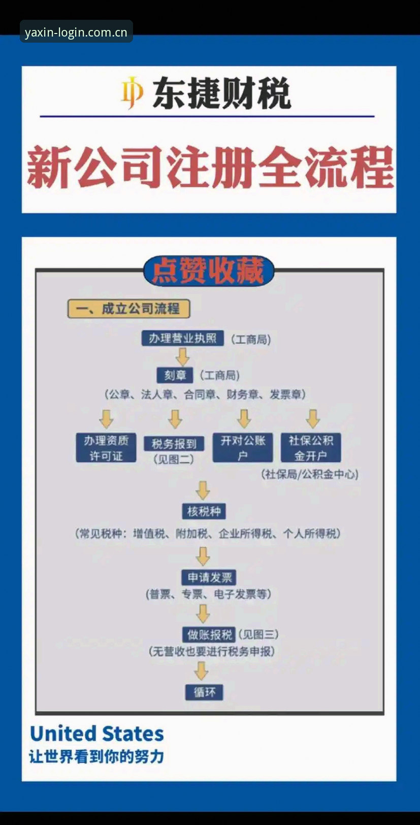 亚新用户注册 亚新用户注册实用指南:从入门到精通的关键步骤与必备知识