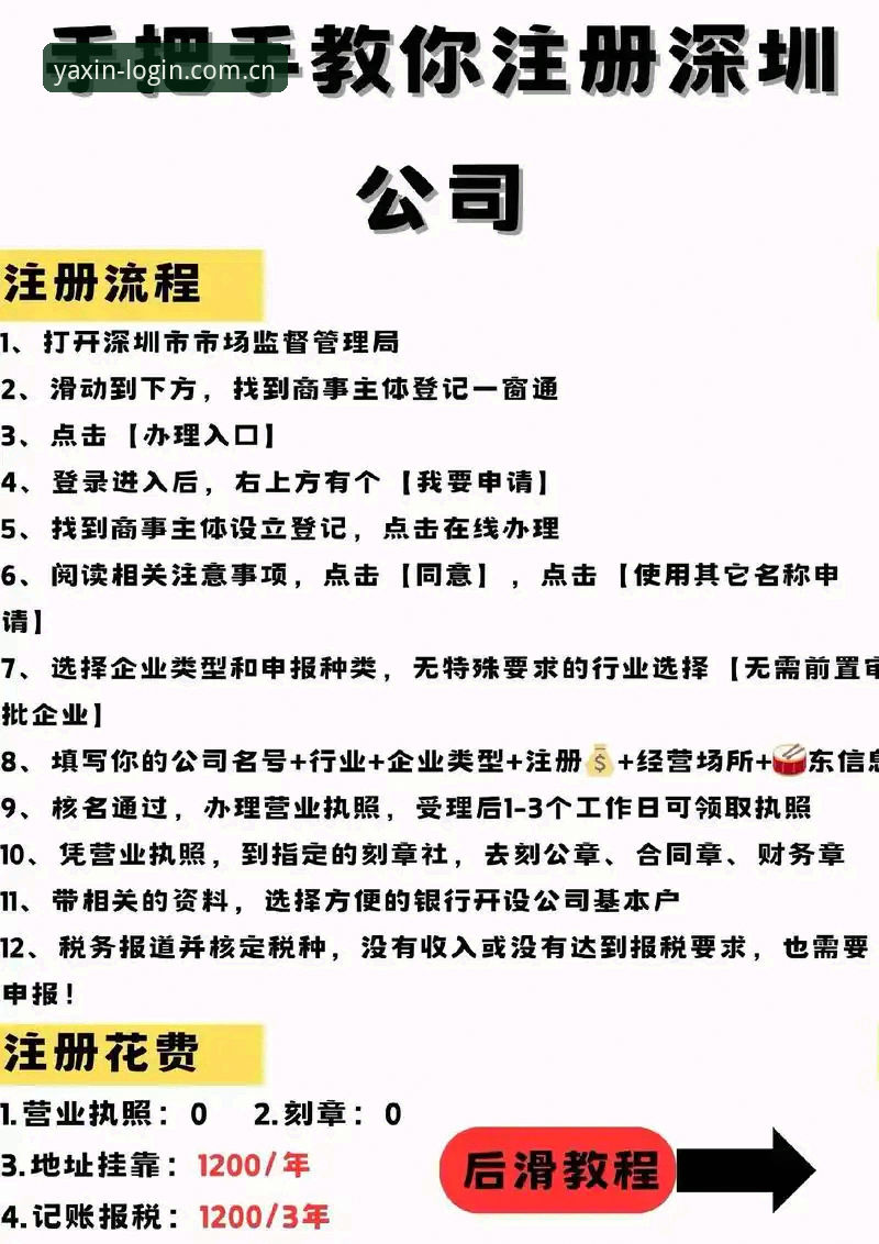 亚新用户注册 亚新用户注册实用指南:从入门到精通的关键步骤与必备知识