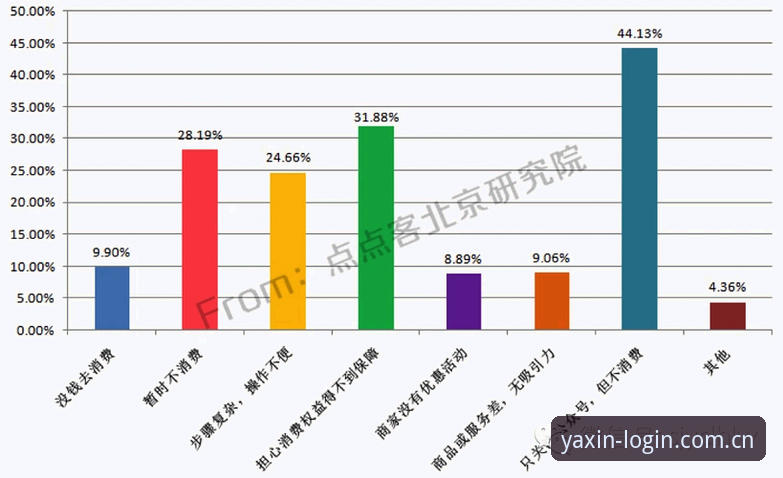 揭秘亚新体育官网：资深用户告诉你它到底怎么样